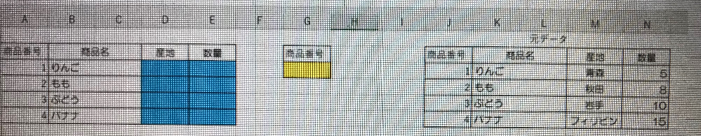 エクセルでメール送信 いつもお世話になっております 入力 Yahoo 知恵袋