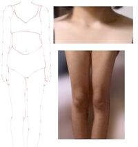 私の骨格を教えてください 足は元々太いですけど生理でさらに太く Yahoo 知恵袋