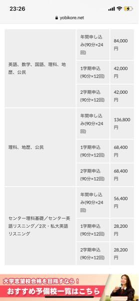 代ゼミ日本史講師の土屋文明先生の「ハイレベル日本史問題演習」を受け