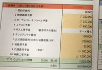 家を建てる際の諸費用ですがカーテンレール カーテン費用 エアコン予 Yahoo 知恵袋