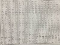 学校の課題で感想文を書くことになり 山月記という作品の感想を書くこ Yahoo 知恵袋
