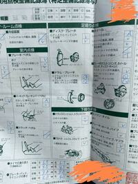 車のブレーキを踏むと異音がします ゴゴゴみたいなひきずる音です 雨の日が多いで Yahoo 知恵袋