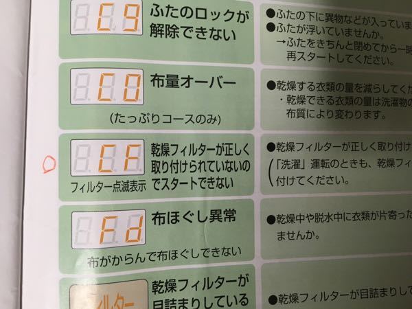 日立の洗濯機にエラーCFと警告が出ます。取説を見てみると乾燥フィル