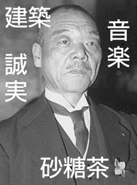 私はrnh老から1梶田日本学術会議議長とはともだち2麻生太郎とテレビで 