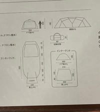 グランドシートの自作について教えて下さい。コールマンの4sワイド2... - Yahoo!知恵袋