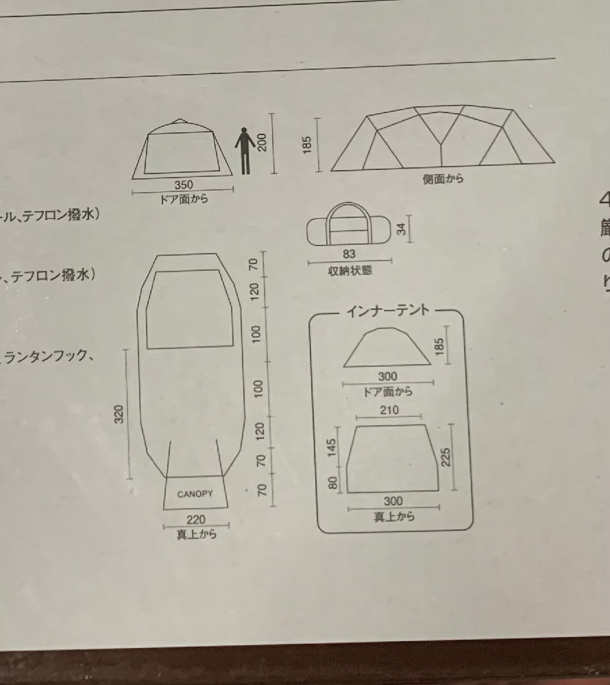 グランドシートの自作について教えて下さい。コールマンの4s グランドシートの自作について教えて下さい。コールマンの4s