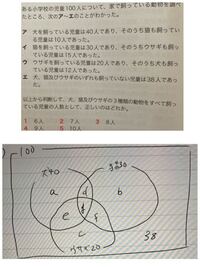 キャロル表の使い方が分かりません 表を作ってしまえば解けるのですが 作 Yahoo 知恵袋