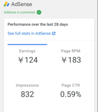 Googleadsenseについて質問です 左上の 124は Yahoo 知恵袋