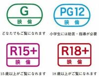 映画抱かれたい男一位に脅されています の年齢制限 はgでしょうか Yahoo 知恵袋