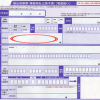 カースピーカーってオートバックス等で普通に買って取り付けてもらうのとネット Yahoo 知恵袋