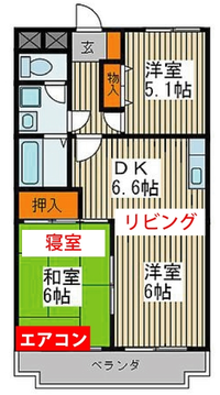 エアコンの取り付け位置について質問です 賃貸で数年間入居予定の物件 Yahoo 知恵袋