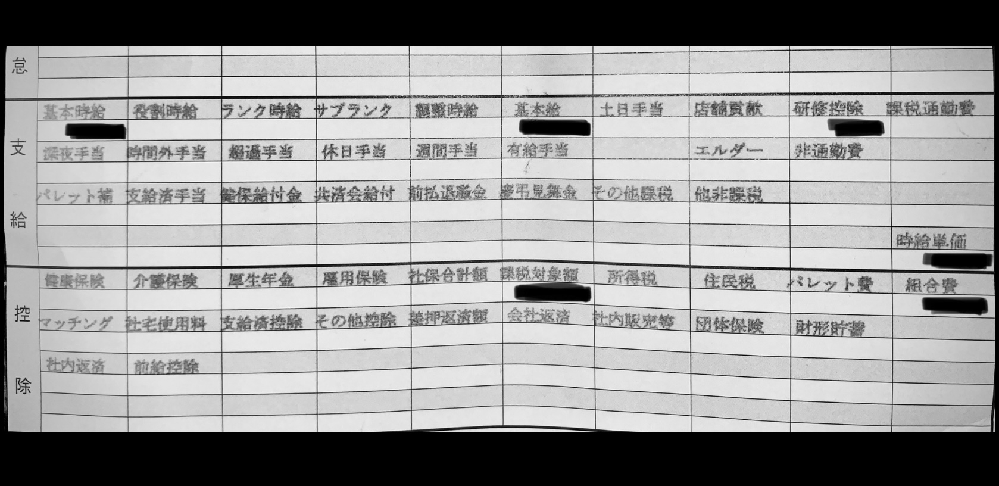 モンテローザで働いています 給料日は19日なんですが 給料明細の Yahoo 知恵袋