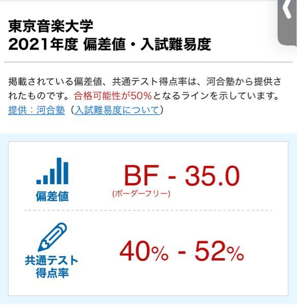 鹿屋体育大学って周りから見てどの様な印象ですか 国立の体育学部としては筑 Yahoo 知恵袋