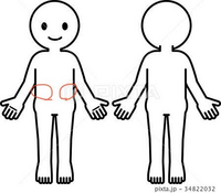 腹式呼吸をするとお腹がなる 昔から腹式呼吸をすると左のわき腹 腸 が鳴り Yahoo 知恵袋
