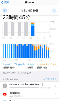 漢字の読み方を教えてください 束2つでなんて読む 木2つでは Yahoo 知恵袋