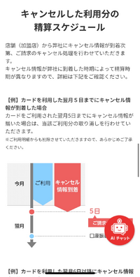楽天カードでキャンセルをしました イーナビで確認すると精算月が Yahoo 知恵袋