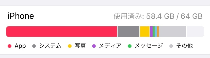 Megaの無料ダウンロード制限が解除される時刻を教えて下さい Yahoo 知恵袋