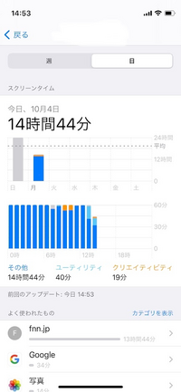 マナー ドアの閉め方 どれが常識なんですか Yahoo 知恵袋