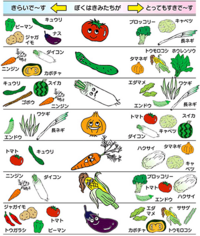 夏まきニンジンは後作は何がいいの 白菜 キャベツ タマネギがいいというけどこ Yahoo 知恵袋