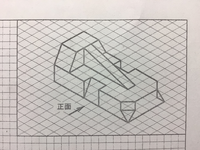 中学１年生技術の問題です キャビネット図 等角図 正投影図の Yahoo 知恵袋