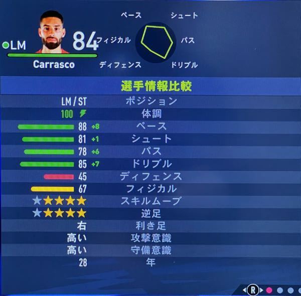 至急 Fifa22を購入しました 適正ポジションについて質問です Yahoo 知恵袋