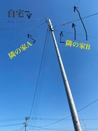 敷地内の電柱について教えて下さい 新居を建てる際に敷地内に電 Yahoo 知恵袋