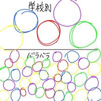 イラストの構図についての質問です 画像のような構図の場合 左足はどのような Yahoo 知恵袋