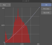 トーンカーブ 色調補正の使い方をわかりやすく解説した動画 サイトを教えていた Yahoo 知恵袋