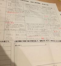 中1です 社会地理のプリントで宿題が出されました アジア州が急速に発 Yahoo 知恵袋