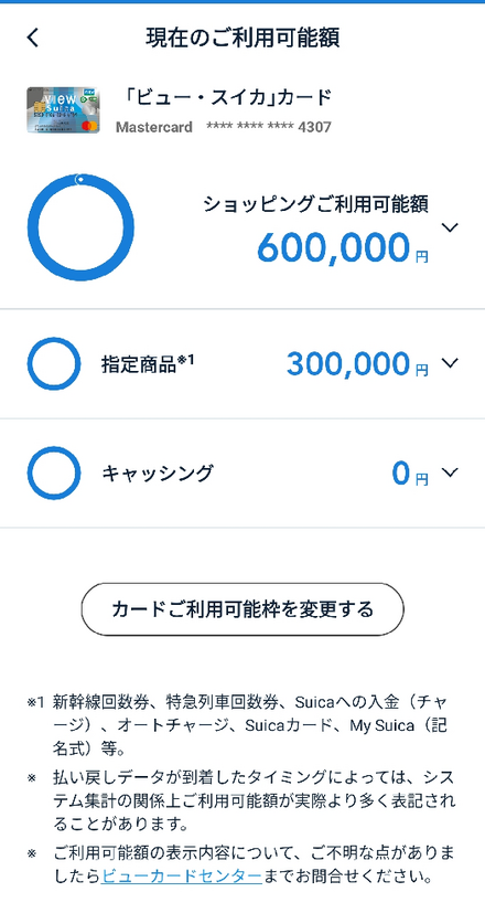 みなさん初めましてこんにちはビューカードから届いたメールからビューズネ お金にまつわるお悩みなら 教えて お金の先生 Yahoo ファイナンス