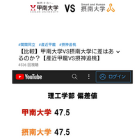 摂南大学は関東でいうとどれくらいのレベルですか 日東駒専あたりですか この Yahoo 知恵袋