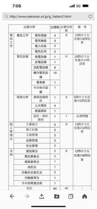 韓国人の男の人は浮気や不倫を当たり前にするって本当ですか Yahoo 知恵袋