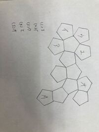 下図のような正十二面体の展開図に各面と同じ大きさの正五角形aをつなげた図形を Yahoo 知恵袋