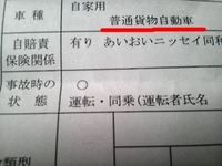 当て逃げについてです 2日前に当て逃げをしてしまいました その時は気のせい Yahoo 知恵袋