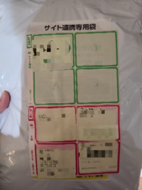 メルカリ初心者です 今日 注文していた商品が届いたのですが 依頼主と私 Yahoo 知恵袋
