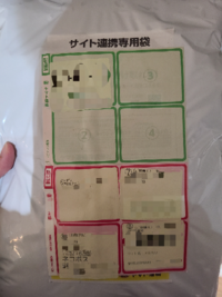 メルカリ初心者です。 今日、注文していた商品が届いたのですが、
依頼主と私の住所、名前、相手の電話番号？が
記載されていました。
メルカリのネコポスは匿名だと思っていたのでびっくりしました。
私も売ったりするので不安になりました。
ネコポスは相手に住所がバレるのですか？