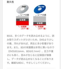 すいません？Blu-rayディスクって少しの傷汚れなどガあった場合 