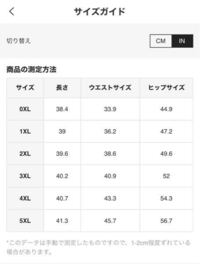 みまもりswitchについて 子供2人を見守り対象にしていましたが 1人は大 Yahoo 知恵袋