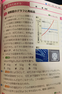 溶解度のグラフと再結晶について教えてください 中学１年生理科の問題 Yahoo 知恵袋
