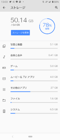 原神を入れたいのですがあとどのくらいの容量が必要ですか Yahoo 知恵袋