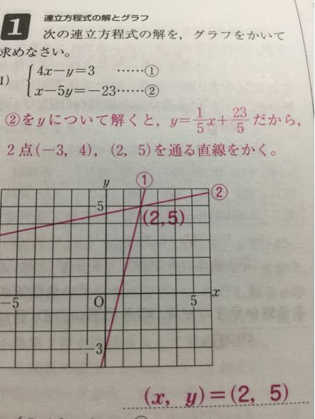 中学二年連立方程式の解とグラフの交点という単元です の式ののy 5分の1 Yahoo 知恵袋