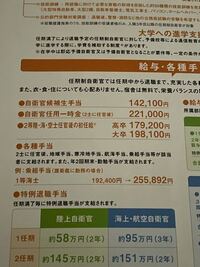 自衛官候補生の給料について 最初の3ヶ月は円で それ以降は2 Yahoo 知恵袋