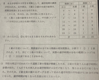 至急 中学数学資料の活用の問題ですが の問題がわかりません わかりやすく Yahoo 知恵袋