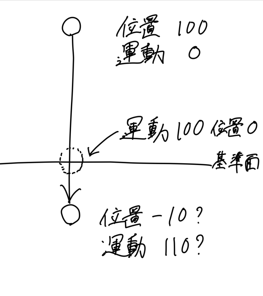 石垣りんさんの詩 挨拶 についてです あ この焼けただれた顔は一九四五年 Yahoo 知恵袋