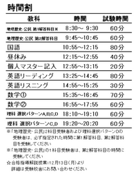 昔の代ゼミ模試 1994、5　第1回私大模試　文系科目問題冊子解答データ一式 2010年 代ゼミ模試問題集 数学｜Yahoo!フリマ（旧PayPayフリマ）