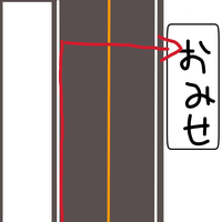 自転車の交通ルールについて質問です。

右側のお店へ向かう際、道路左側を走行する訳ですが、

写真の赤矢印のように道路を横断しても良いのでしょうか？ もし横断がダメでしたら、正しい行動もご教示いただけると幸いです。