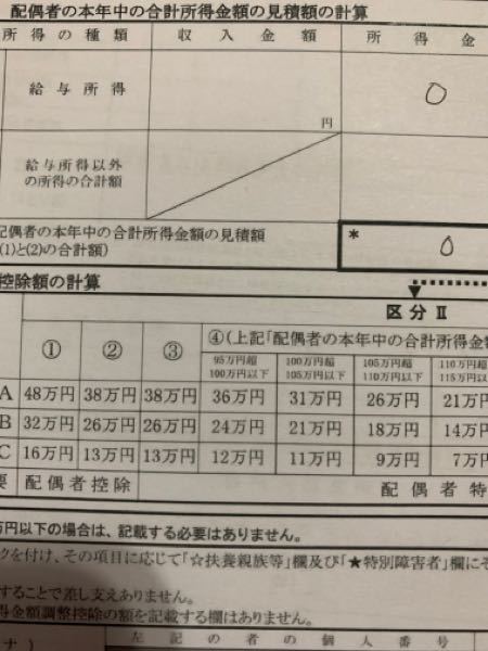 3000円の15％はいくらですか？計算式もお願いします。 - 「3000