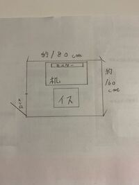 Imaxで元から3dメガネが付いて来る方のチケットを予約したのですがその付 Yahoo 知恵袋