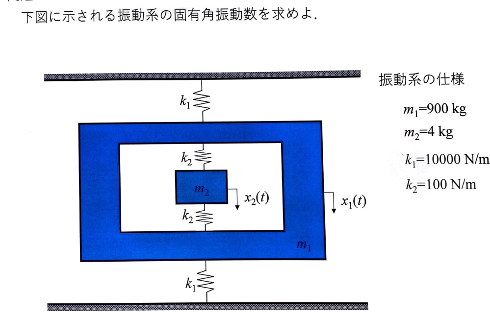 3kvcvｹｰﾌﾞﾙの絶縁耐力試験について 3kvcvｹｰﾌﾞﾙの絶 Yahoo 知恵袋