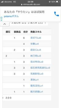 ワンピース バルティゴ壊滅ってどうゆーことですか 世界政 Yahoo 知恵袋